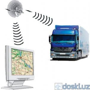 Прочие транспортные услуги: GPS мониторинг!