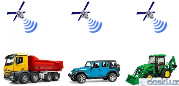 Прочие транспортные услуги: GPS Контроль Вашего  Автопарка ! ! !