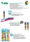 Здоровье и красота: PIAVE Four Fruit toothbrush + toothpaste