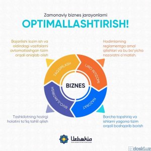 Другие услуги: Замонавий бизнес жараёнларни оптималлаштириш!