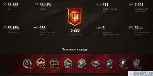 Другое хобби, отдых и спорт: Продам аккаунт World of Tanks. 37 000 боёв